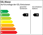 CO₂-Klasse B_B